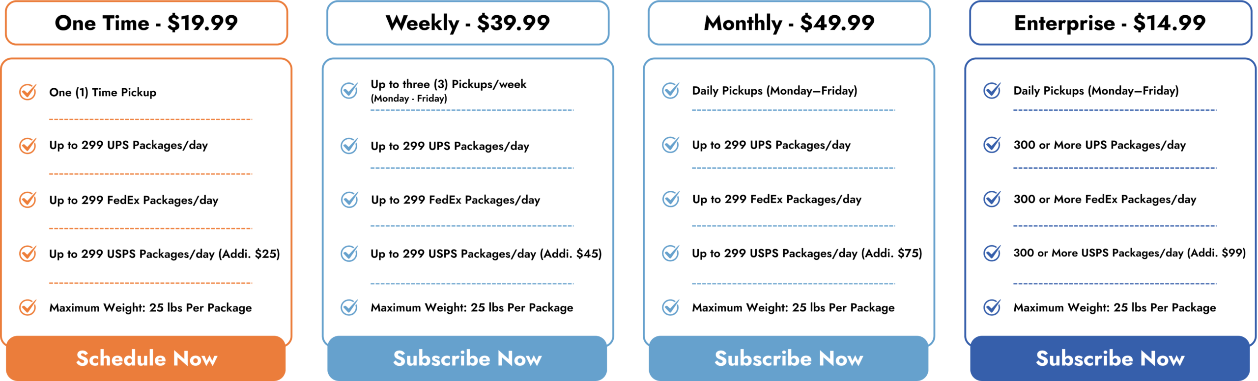1. Choose Your Plan