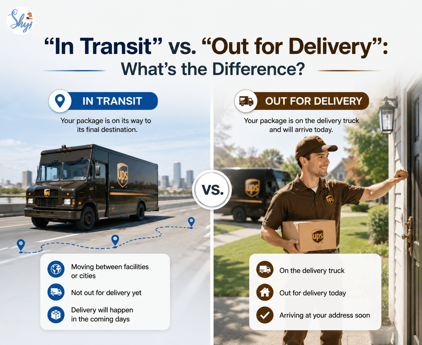 In Transit vs. Out for Delivery What's the Difference