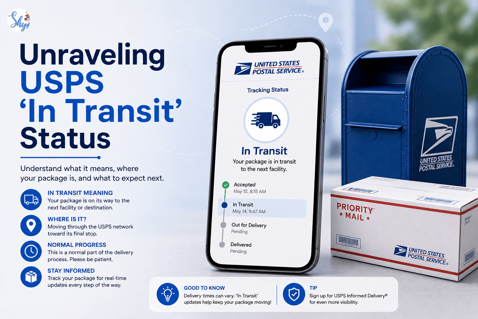 Unraveling USPS ‘In Transit’ Status